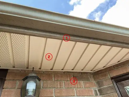 Location of eye hooks