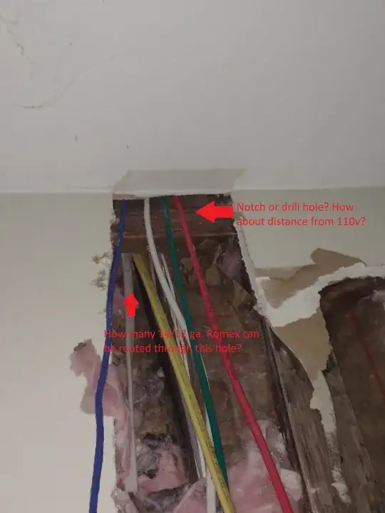 Going up to the second floor