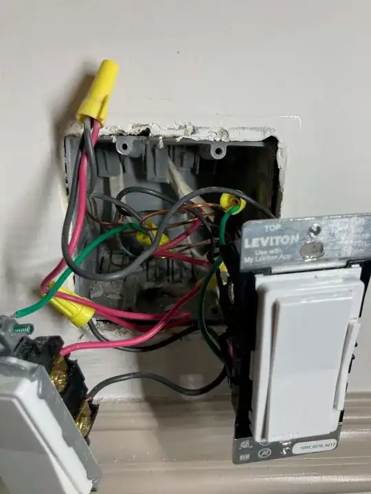 junction box (overview)