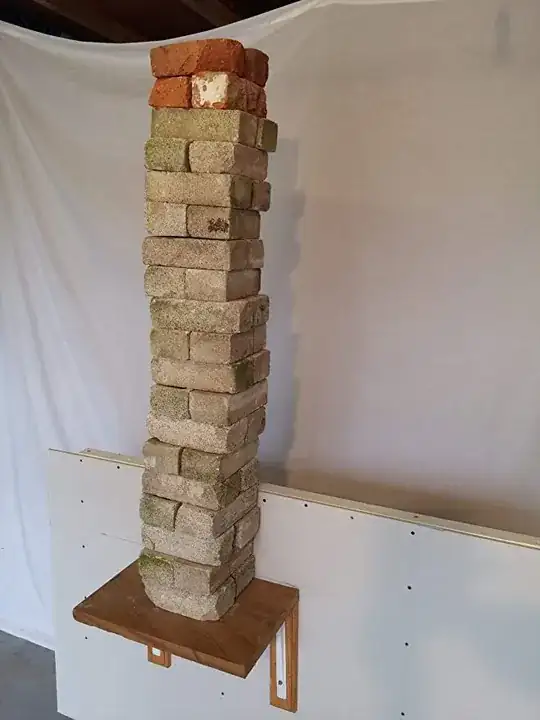 Image not mine, but they do hold a big load