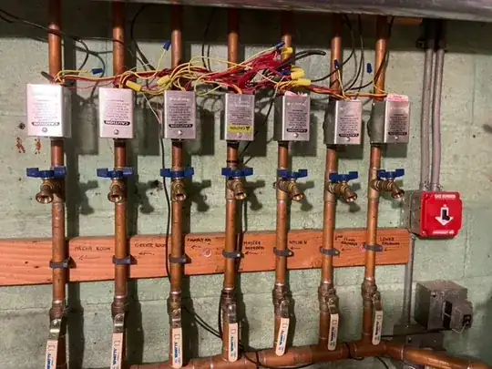 Our seven zones with valves