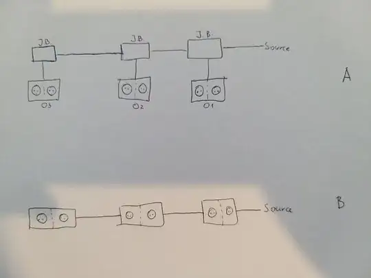 A: with junction box for each outlet. B: Outlet as junction box