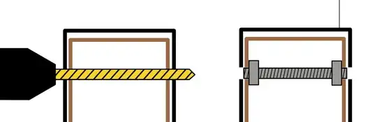 Drilling and threaded rod inserted