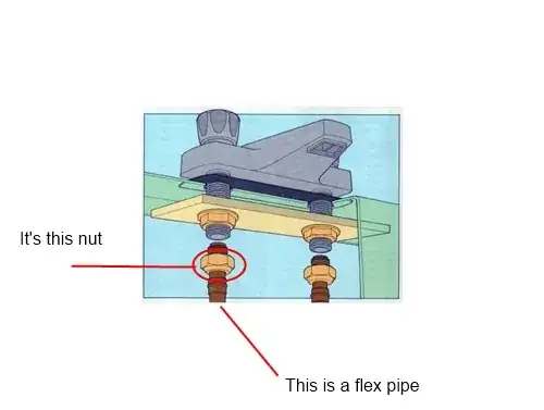 A diagram showing the offending nut
