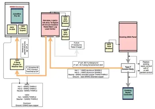Latest schematic 4/16/2018