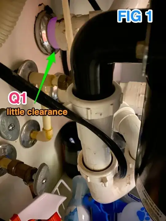 figure 1, question 1