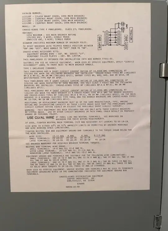 sub panel label on inside of door