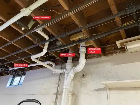 Basement Plumbing