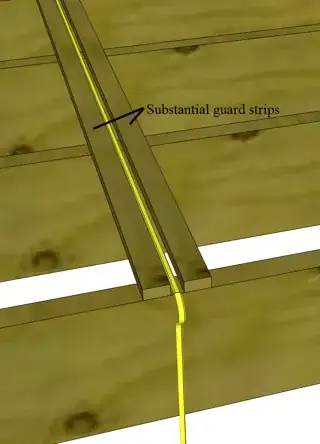Cable protected by 1x2 furring strips