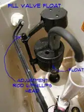 diagram of a toilet tank mechanism, including labels