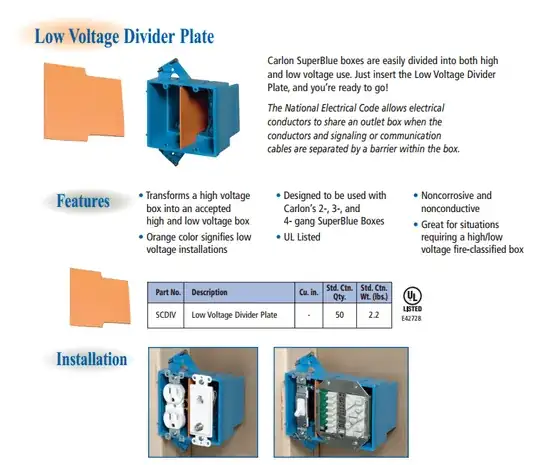 Carlon Low Voltage Divider Plate