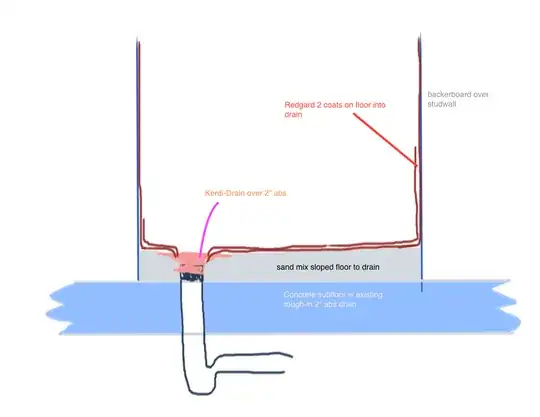 basement shower with redgard and kerdi drain