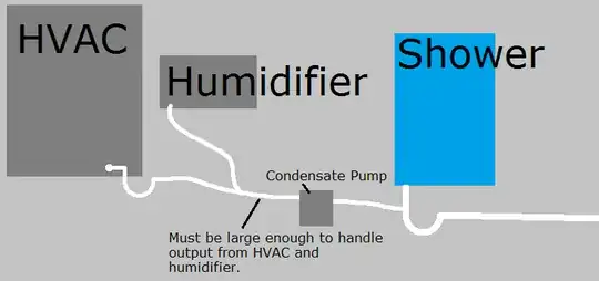 Condensate drain with pump