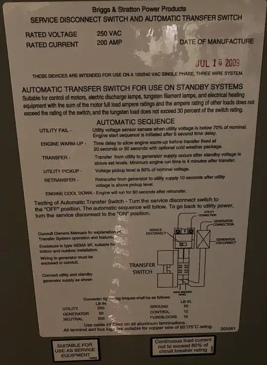Picture of ATS label on inside door