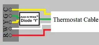 ADD-A-WIRE™ Thermostat Wiring