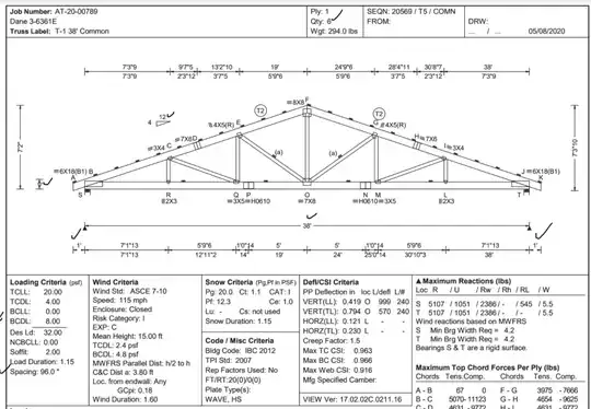 Top of Engineering plan