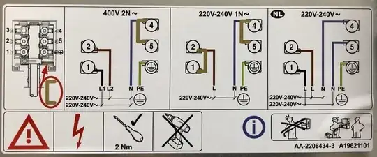 IKEA Matmässig connection options