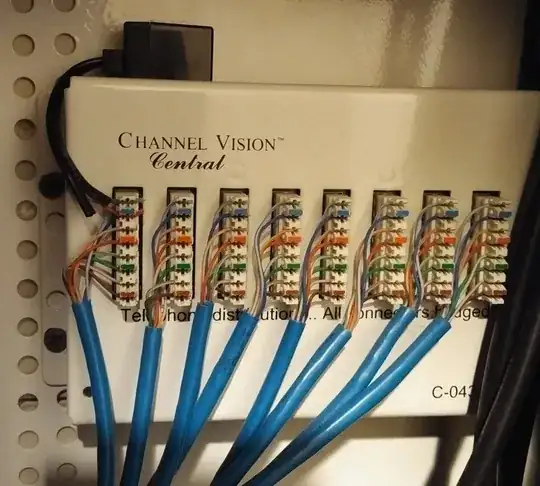 The Channel Vision C-0438 in my wiring closet