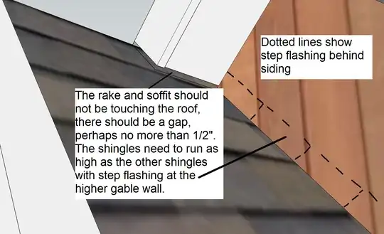 roof flashing