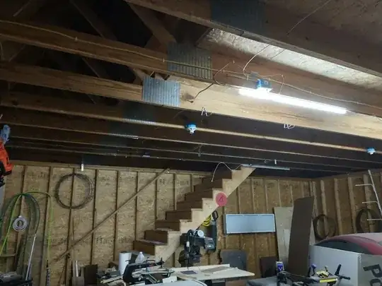 Bottom of loft