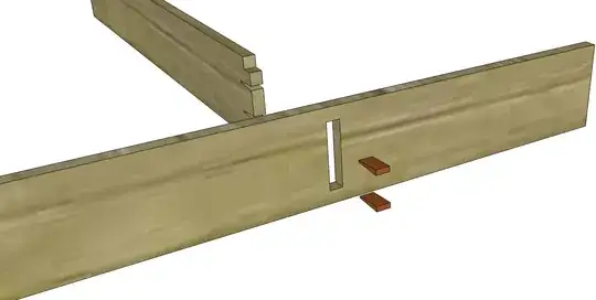 Exploded Fox Tail Tenon