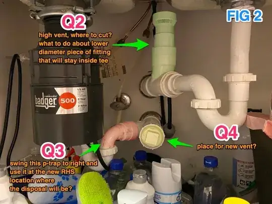 figure 2, questions 2,3,4