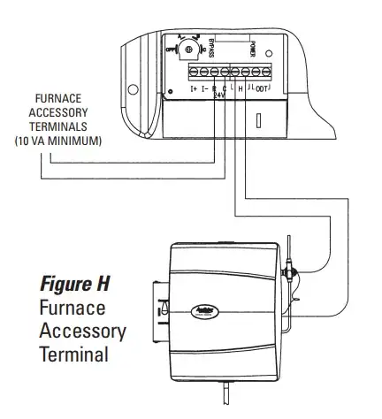 Aprilaire 56 humidistat Wiring diagram