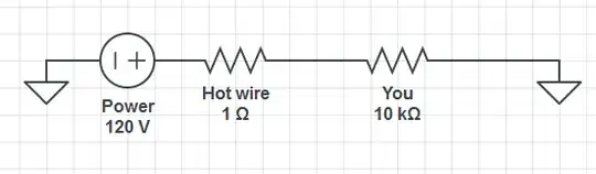 device is off, touch hot wire