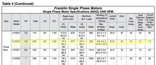 manufacturer specifications