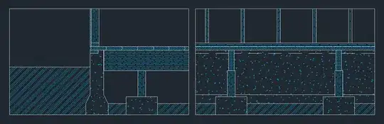 Foundation structure cross sections of profile B