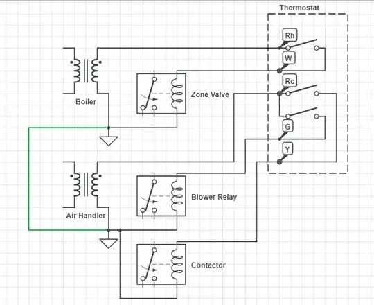 Two separate transformers