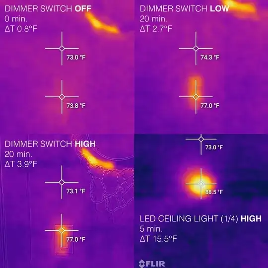 thermal infrared images of dimmer switch and LED bulb
