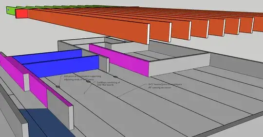 diagram of beams and support boards