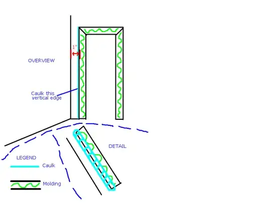 Now in Technicolor! illustration