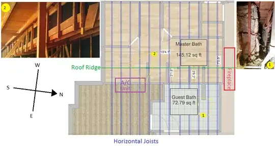 floorplan and structure