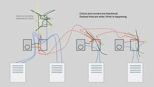 Best effort at a wiring diagram