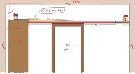 1 in 30 incline diagram