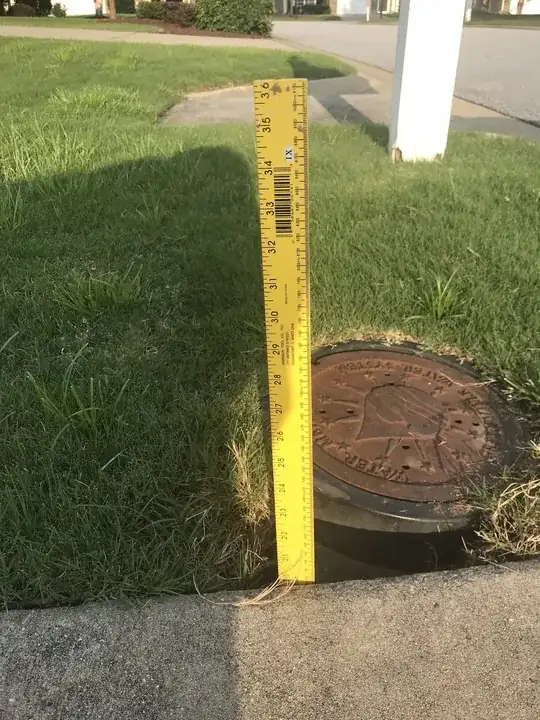 ruler in hole, 20 inches deep