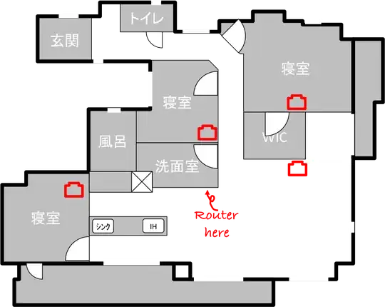 Home layout