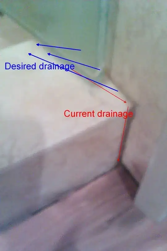 Pardon the low-quality cellphone pic