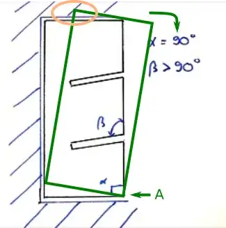 Bookshelf leaning forwards