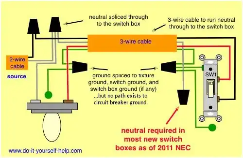 new switch with neutral
