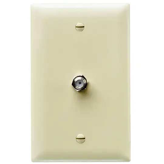 Screw-On Coax Cable Connector