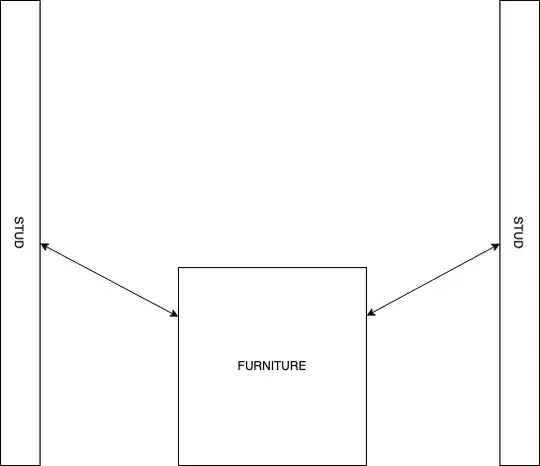 diagram showing braces extending diagonally from furniture to two studs