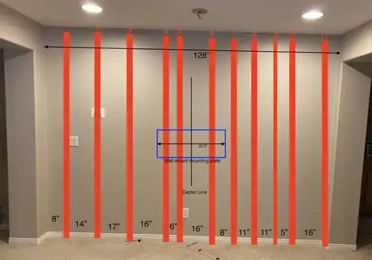 Here's the pic of the wall with annotation