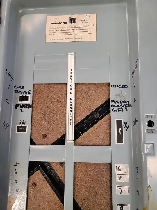 Right panel cover pic