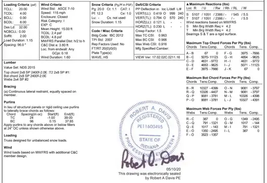 More details of engineering plan