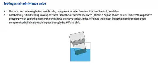 Screenshot of AAV testing