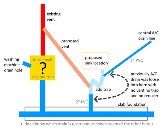schematic showing a proposed sink connected to existing drain and extension off existing vent of a different drain