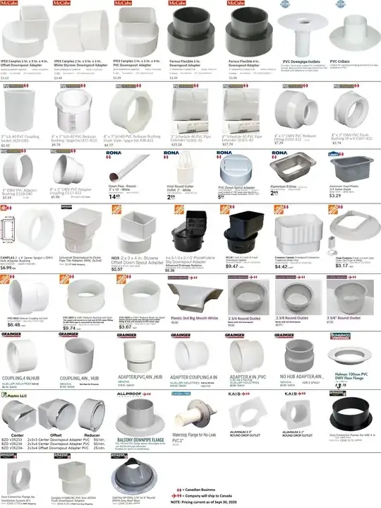 Picture 1 - Fittings